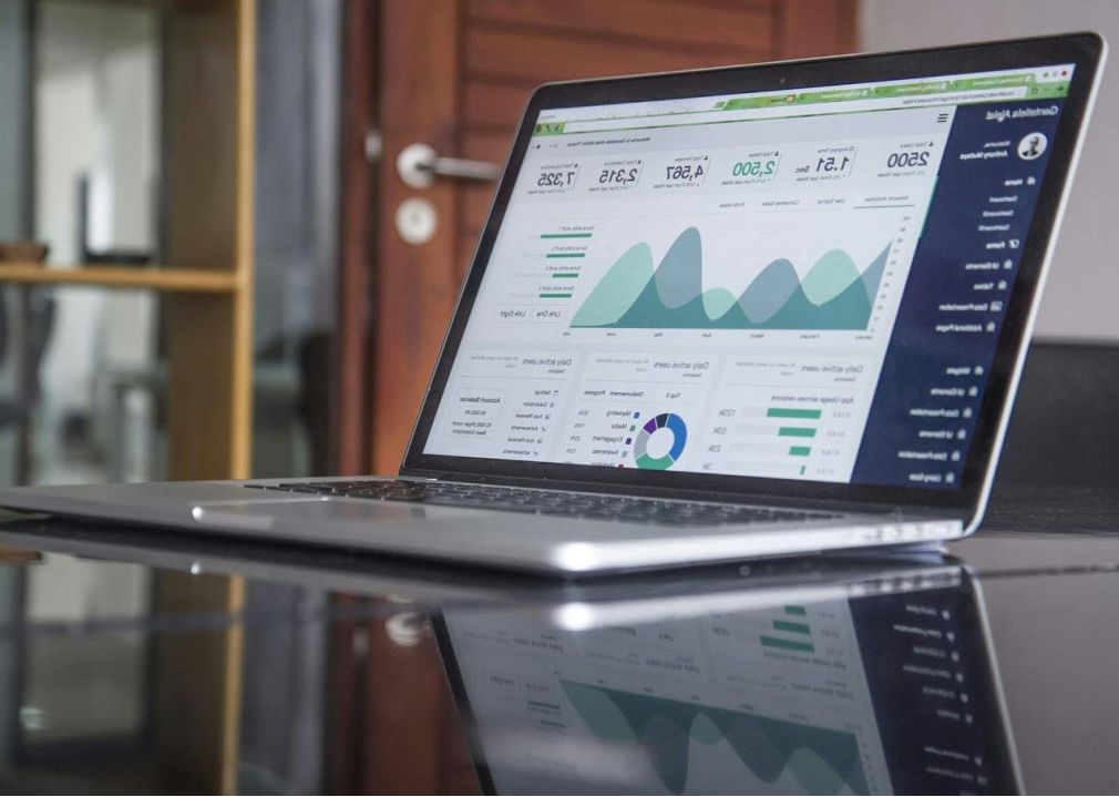 Fiscalité entreprises